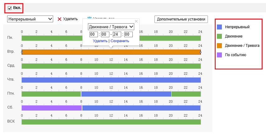 Настройка детектора движения и записи архива